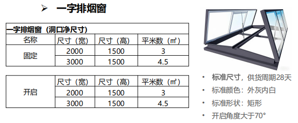 一字型detail.png